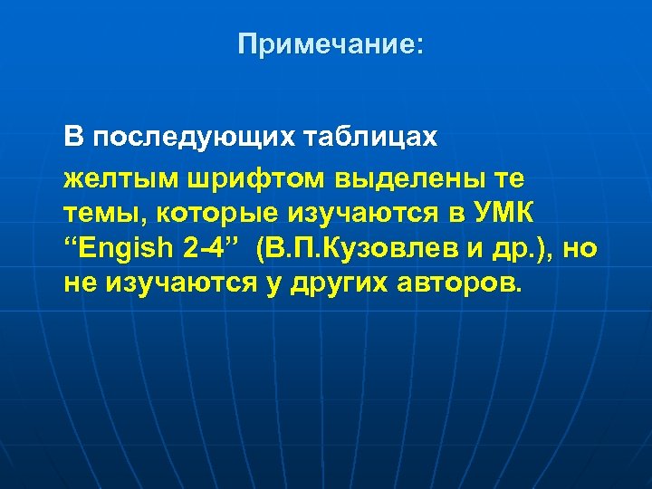 Примечание: В последующих таблицах желтым шрифтом выделены те темы, которые изучаются в УМК “Engish