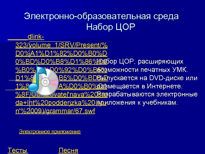 Электронно-образовательная среда Набор ЦОР dlink- 323/volume_1/SRV/Present/% D 0%A 1%D 1%82%D 0%B 0%D Набор ЦОР,