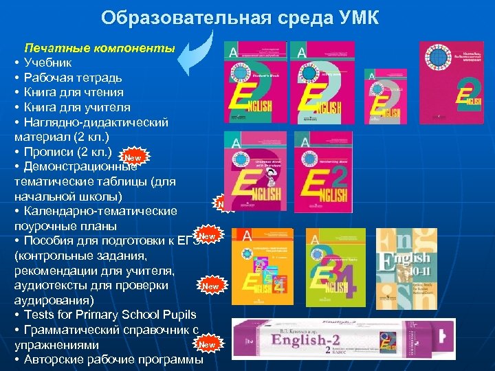 Образовательная среда УМК Печатные компоненты • Учебник • Рабочая тетрадь • Книга для чтения