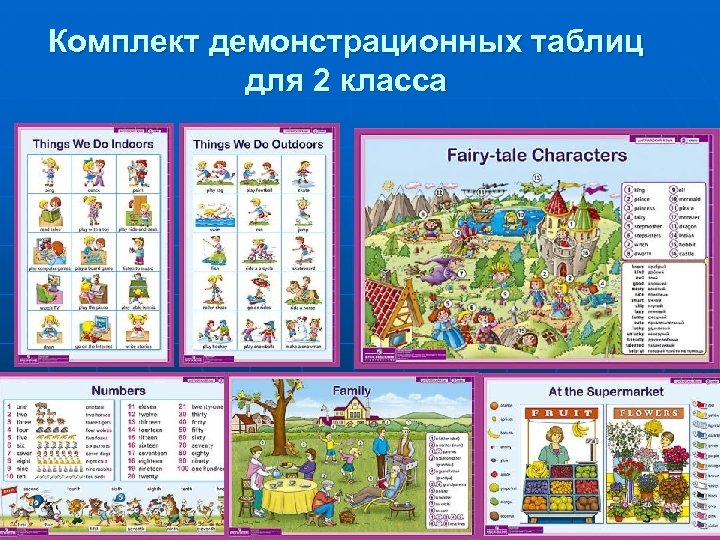 Комплект демонстрационных таблиц для 2 класса 
