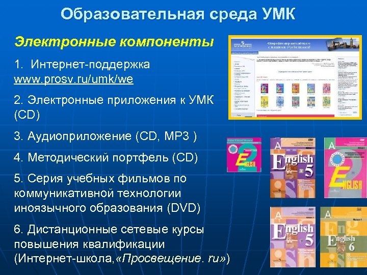 Образовательная среда УМК Электронные компоненты 1. Интернет-поддержка www. prosv. ru/umk/we 2. Электронные приложения к