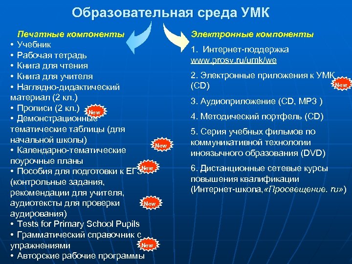 Образовательная среда УМК Печатные компоненты • Учебник • Рабочая тетрадь • Книга для чтения
