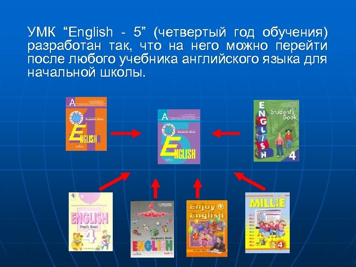 УМК “English - 5” (четвертый год обучения) разработан так, что на него можно перейти