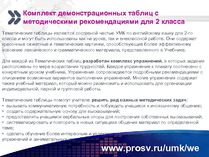 Комплект демонстрационных таблиц с методическими рекомендациями для 2 класса Тематические таблицы являются составной частью