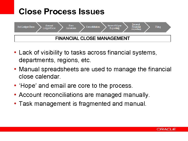 Close Process Issues • Lack of visibility to tasks across financial systems, departments, regions,