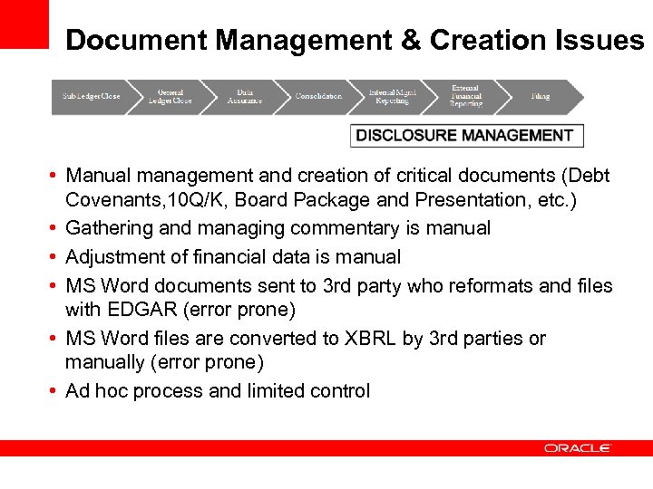 Document Management & Creation Issues • Manual management and creation of critical documents (Debt