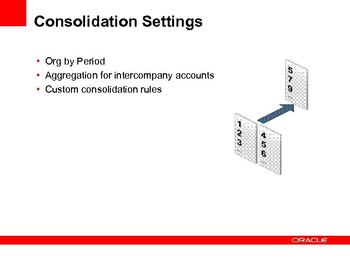 Consolidation Settings • Org by Period • Aggregation for intercompany accounts • Custom consolidation