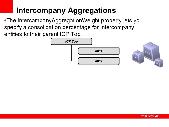 Intercompany Aggregations • The Intercompany. Aggregation. Weight property lets you specify a consolidation percentage