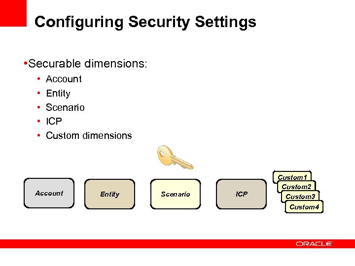 Configuring Security Settings • Securable dimensions: • • • Account Entity Scenario ICP Custom