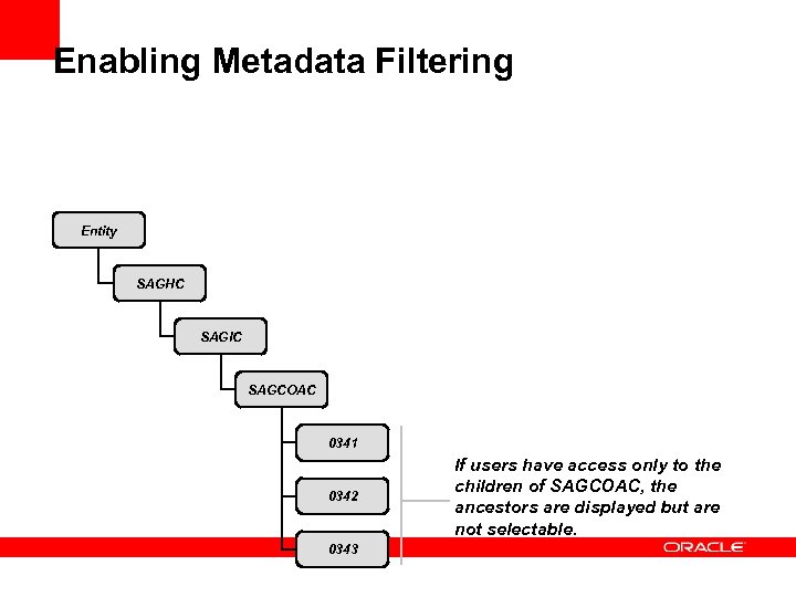 Enabling Metadata Filtering Entity SAGHC SAGIC SAGCOAC 0341 0342 0343 If users have access