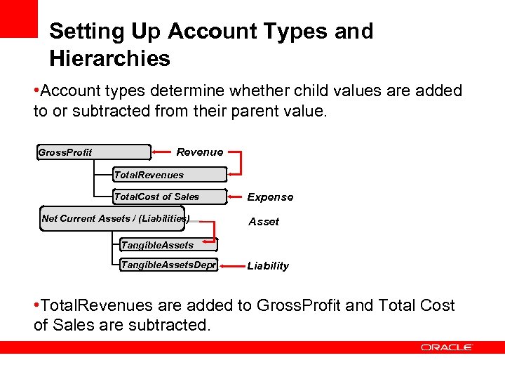 Setting Up Account Types and Hierarchies • Account types determine whether child values are