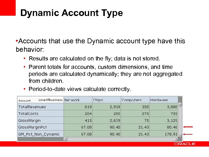 Dynamic Account Type • Accounts that use the Dynamic account type have this behavior: