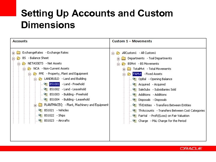 Setting Up Accounts and Custom Dimensions 