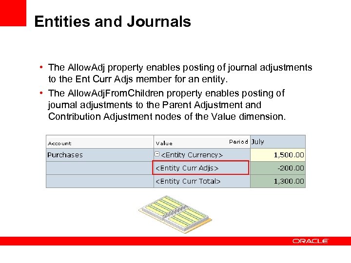 Entities and Journals • The Allow. Adj property enables posting of journal adjustments to