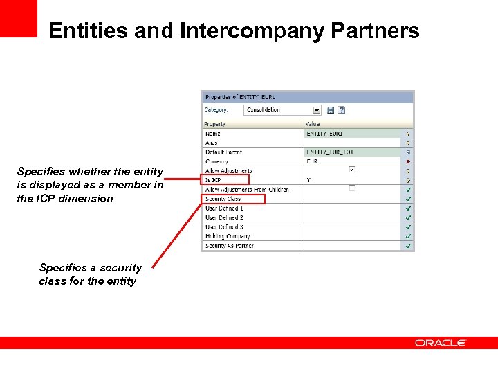 Entities and Intercompany Partners Specifies whether the entity is displayed as a member in