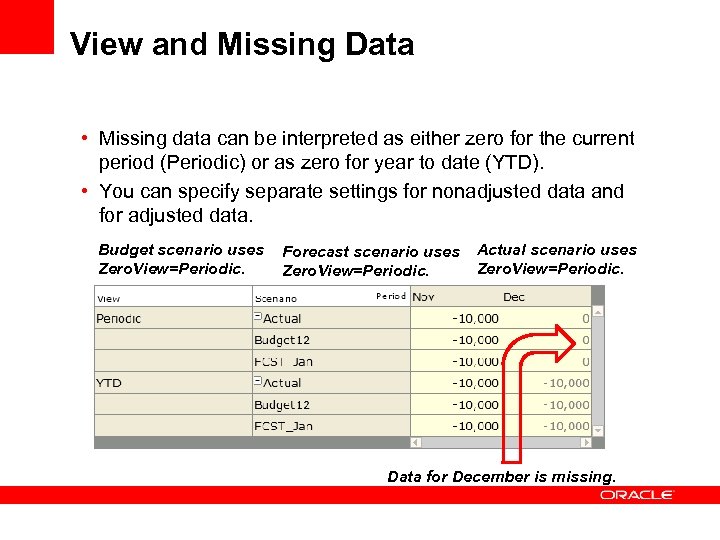 View and Missing Data • Missing data can be interpreted as either zero for