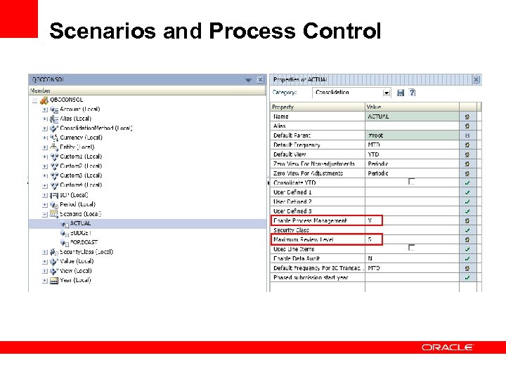 Scenarios and Process Control 