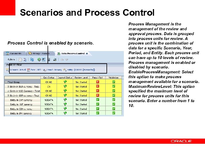 Scenarios and Process Control is enabled by scenario. Process Management is the management of