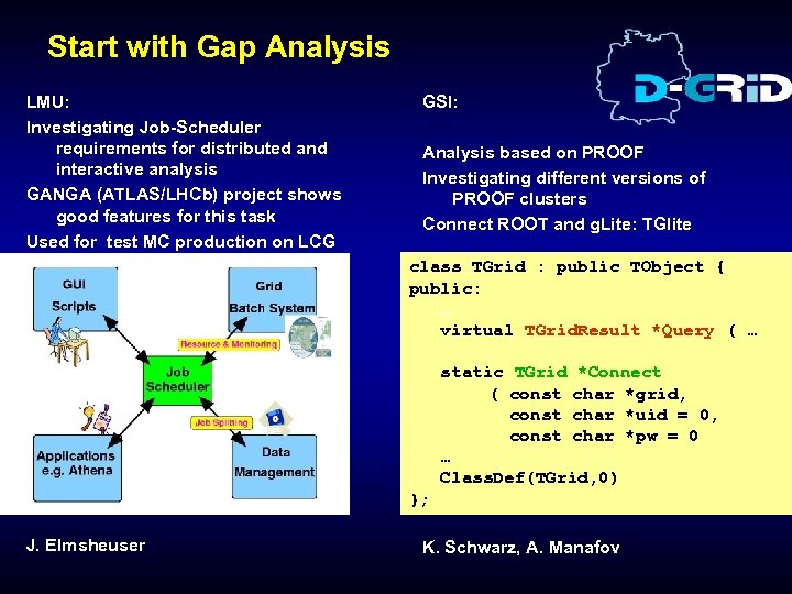 Start with Gap Analysis LMU: Investigating Job-Scheduler requirements for distributed and interactive analysis GANGA