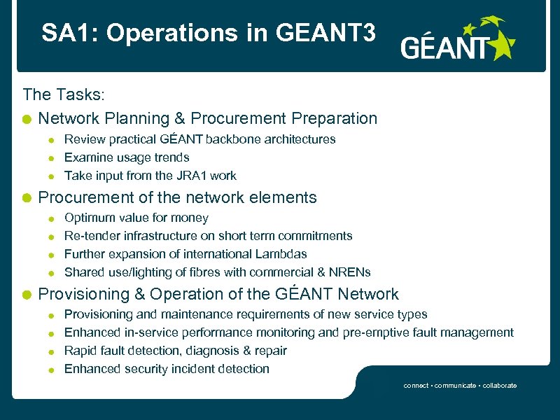 SA 1: Operations in GEANT 3 The Tasks: Network Planning & Procurement Preparation Review