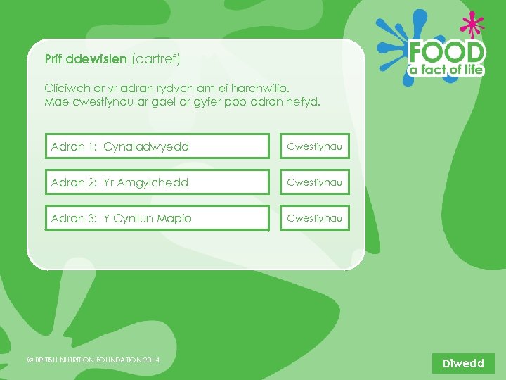 Prif ddewislen (cartref) Cliciwch ar yr adran rydych am ei harchwilio. Mae cwestiynau ar