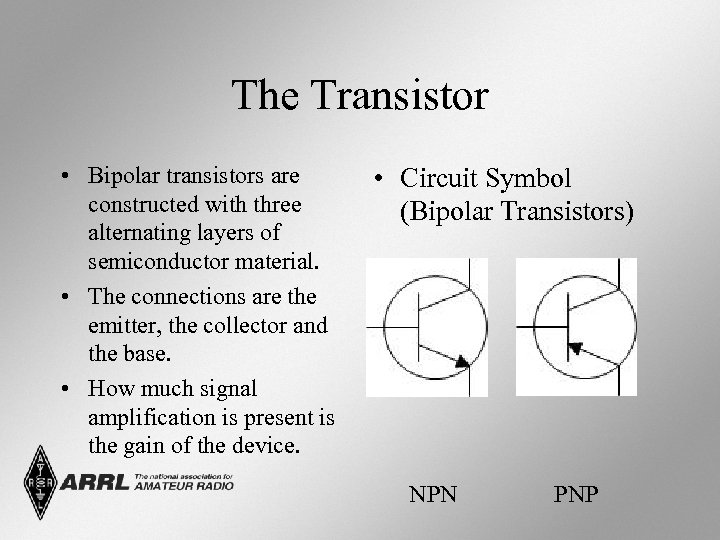 The Transistor • Bipolar transistors are constructed with three alternating layers of semiconductor material.