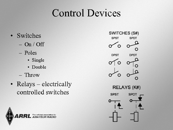 Control Devices • Switches – On / Off – Poles • Single • Double