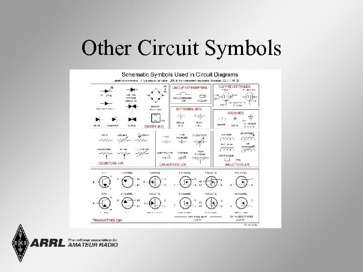 Other Circuit Symbols 