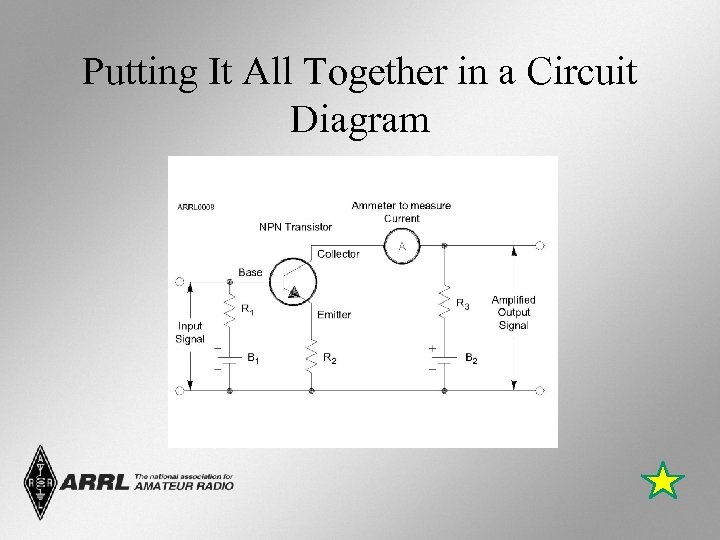 Putting It All Together in a Circuit Diagram 