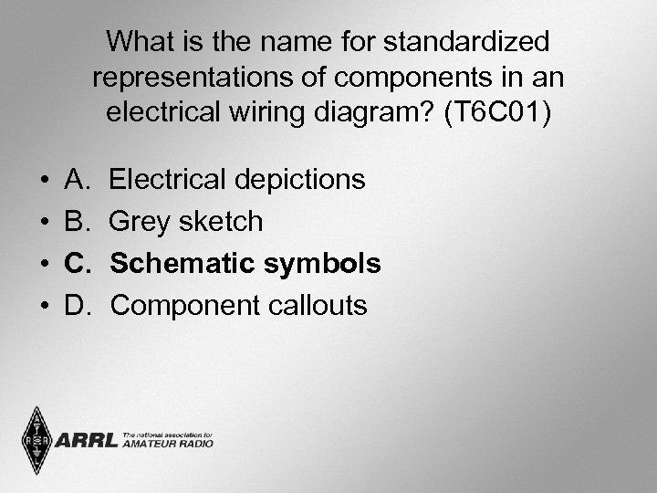 What is the name for standardized representations of components in an electrical wiring diagram?