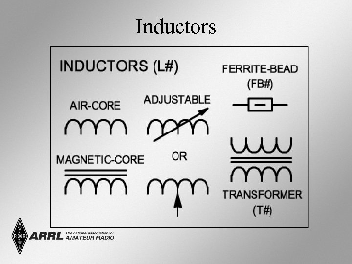 Inductors 