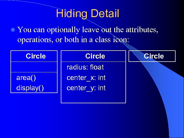 Hiding Detail l You can optionally leave out the attributes, operations, or both in