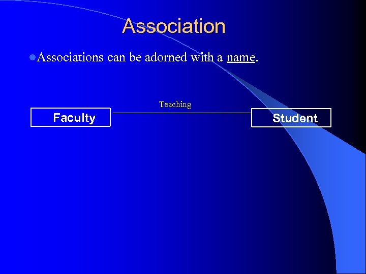 Association l. Associations can be adorned with a name. Teaching Faculty Student 