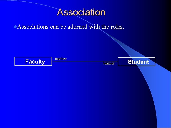 Association l. Associations Faculty can be adorned with the roles. teacher learner Student 