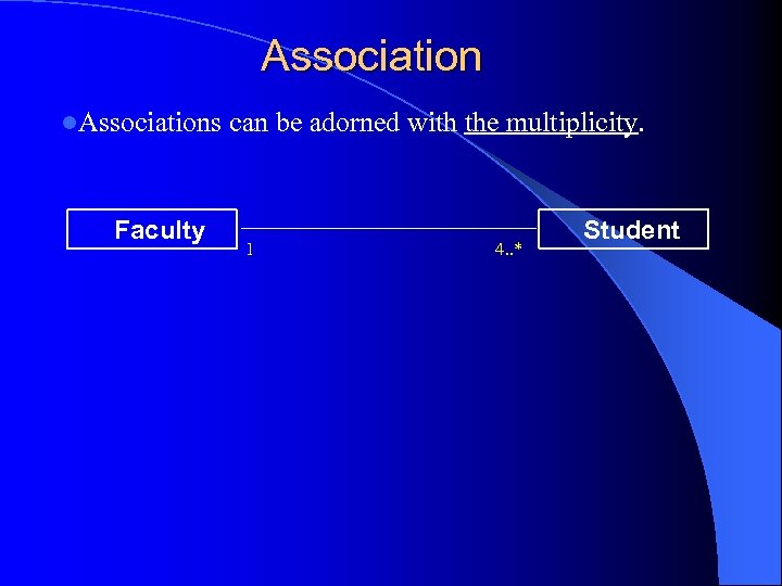 Association l. Associations Faculty can be adorned with the multiplicity. 1 4. . *