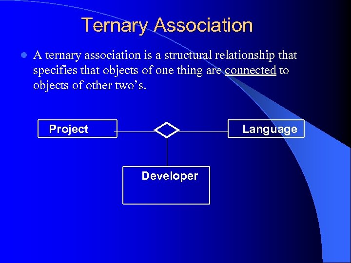 Ternary Association l A ternary association is a structural relationship that specifies that objects