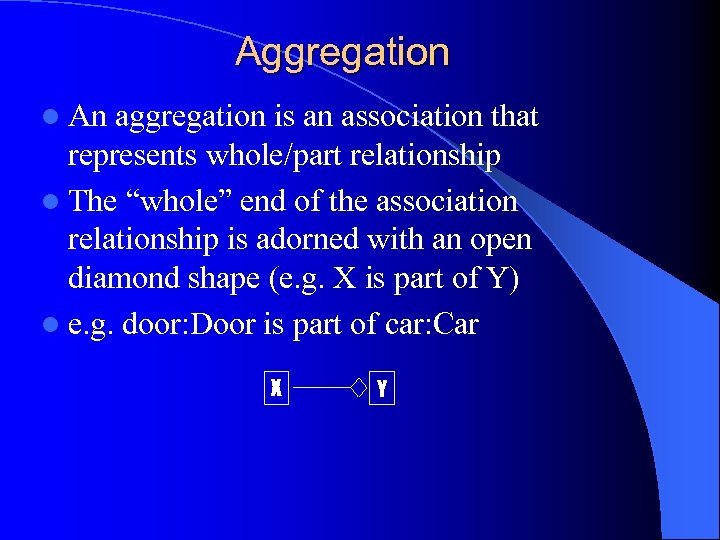 Aggregation l An aggregation is an association that represents whole/part relationship l The “whole”