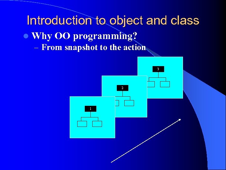 Introduction to object and class l Why OO programming? – From snapshot to the