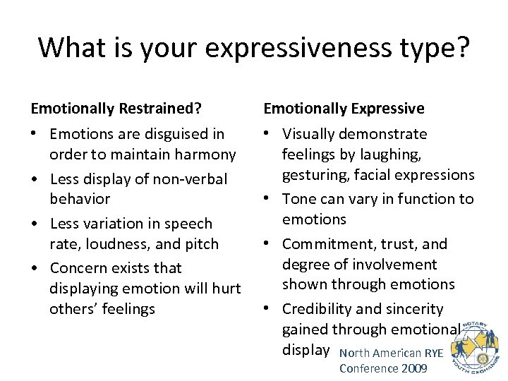 What is your expressiveness type? Emotionally Restrained? Emotionally Expressive • Emotions are disguised in