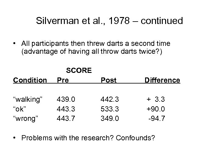 Silverman et al. , 1978 – continued • All participants then threw darts a