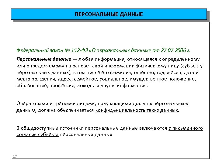 ПЕРСОНАЛЬНЫЕ ДАННЫЕ Федеральный закон № 152 -ФЗ «О персональных данных» от 27. 07. 2006