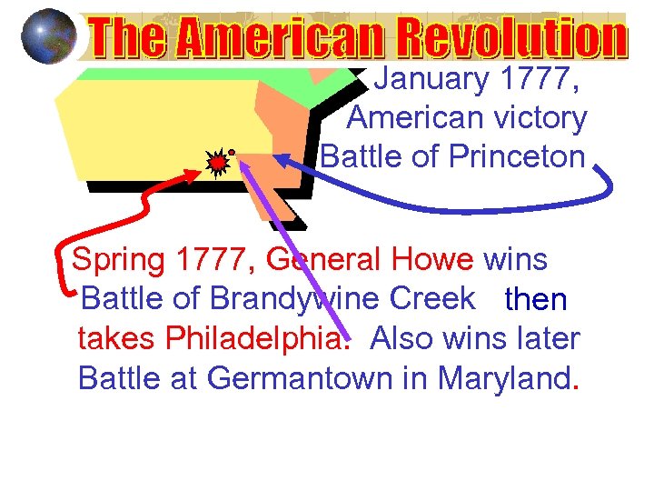 January 1777, American victory Battle of Princeton Spring 1777, General Howe wins Battle of