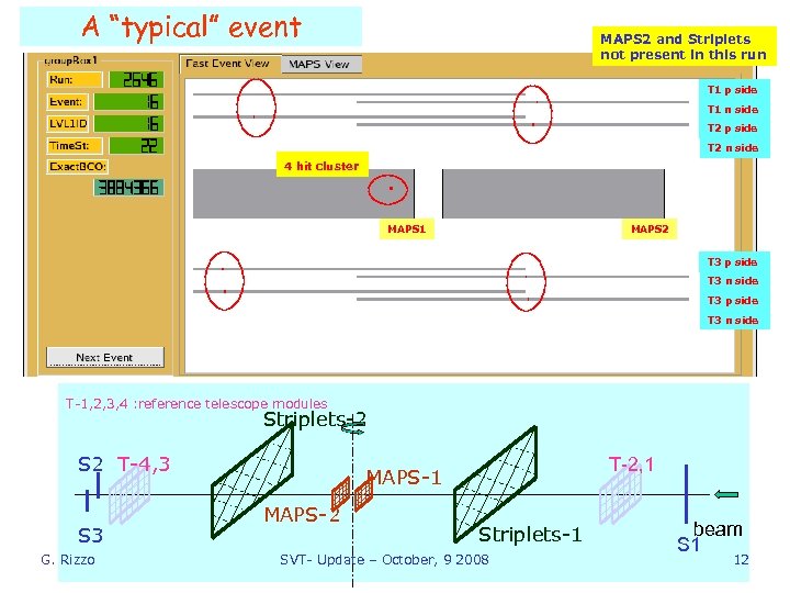 A “typical” event MAPS 2 and Striplets not present in this run T 1