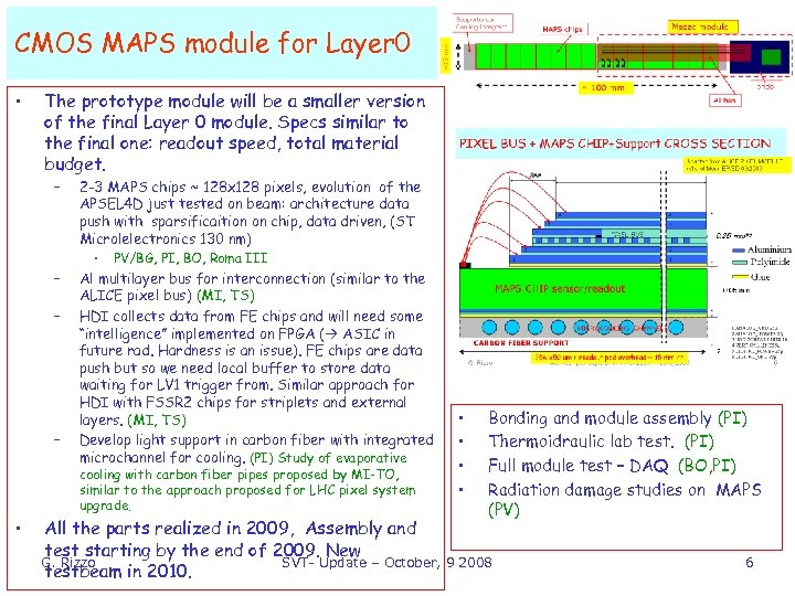 CMOS MAPS module for Layer 0 • The prototype module will be a smaller
