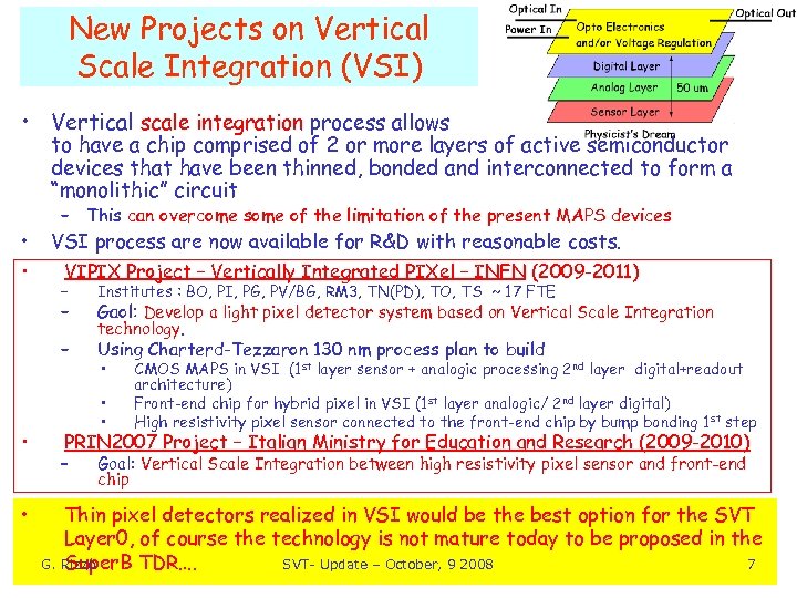 New Projects on Vertical Scale Integration (VSI) • Vertical scale integration process allows to