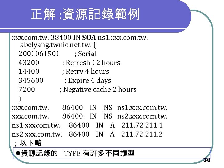 正解 : 資源記錄範例 xxx. com. tw. 38400 IN SOA ns 1. xxx. com. tw.