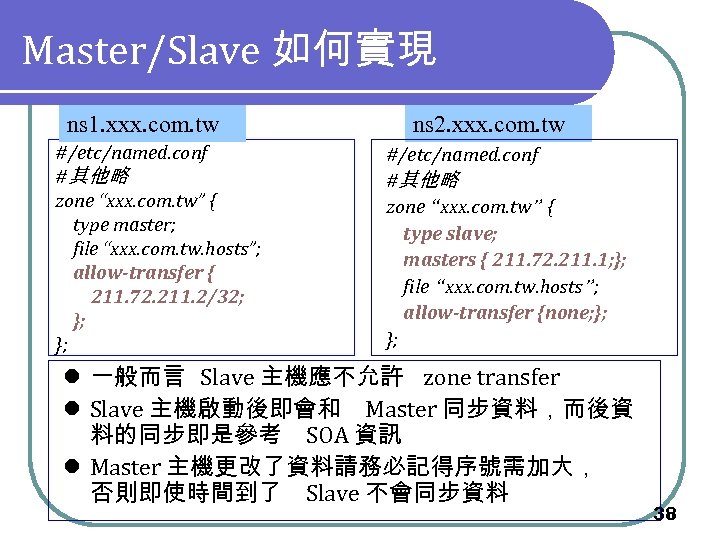 Master/Slave 如何實現 ns 1. xxx. com. tw #/etc/named. conf #其他略 zone “xxx. com. tw”