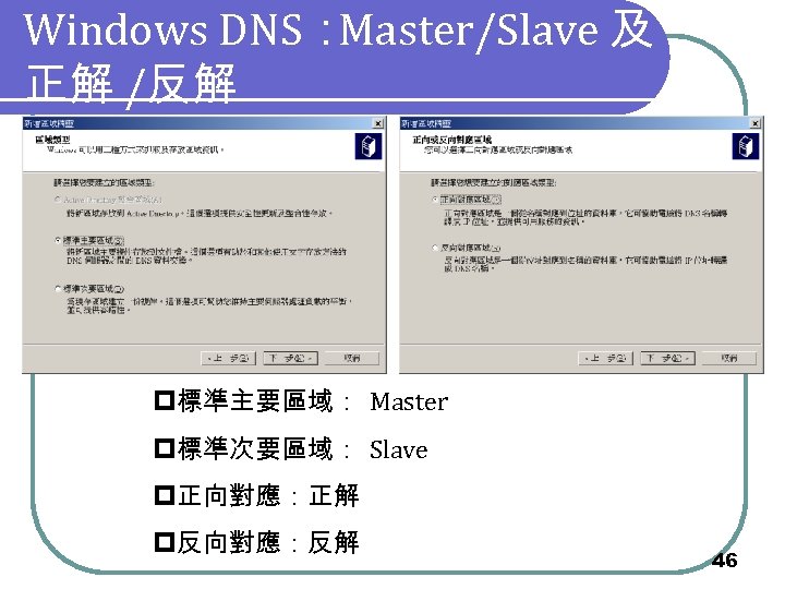 Windows DNS： Master/Slave 及 正解 /反解 p標準主要區域： Master p標準次要區域： Slave p正向對應：正解 p反向對應：反解 46 