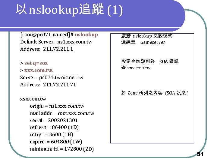 以 nslookup追蹤 (1) [root@pc 071 named]# nslookup Default Server: ns 1. xxx. com. tw