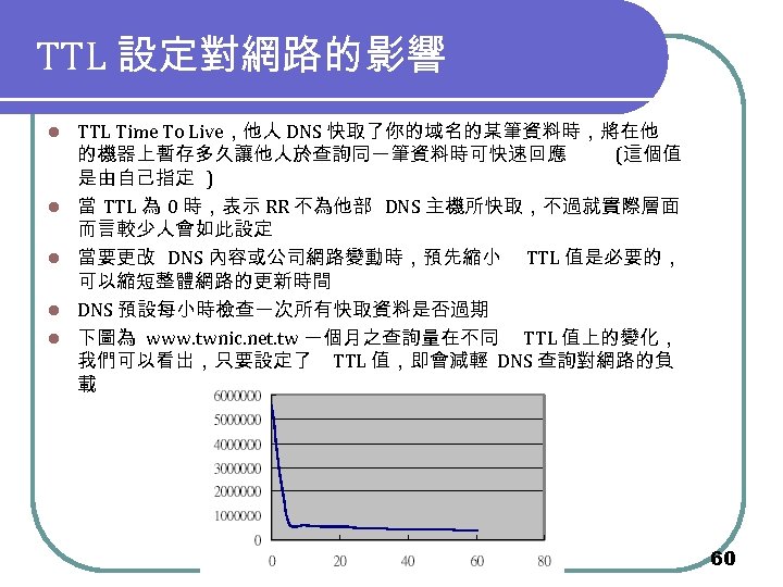 TTL 設定對網路的影響 l l l TTL Time To Live， 他人 DNS 快取了你的域名的某筆資料時，將在他 的機器上暫存多久讓他人於查詢同一筆資料時可快速回應 (這個值